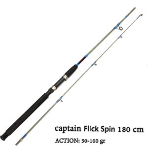 چوب ماهیگیری توپر ژله‌ای پیچی 180 سانت فلیک اسپین