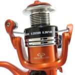 چرخ ماهیگیری کاپیتان هوکیدو 30004